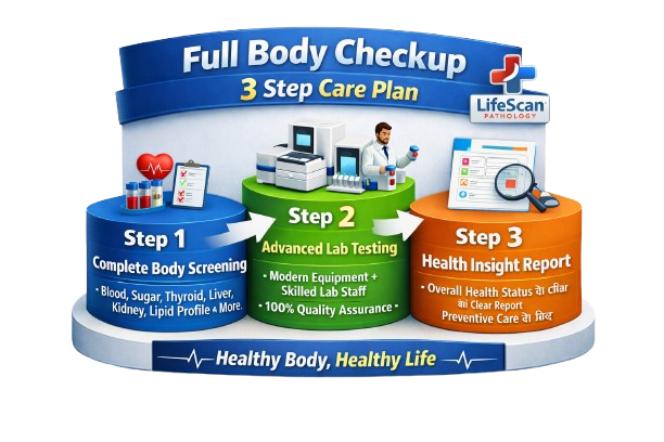 fully bodu checkup blood test removebg preview